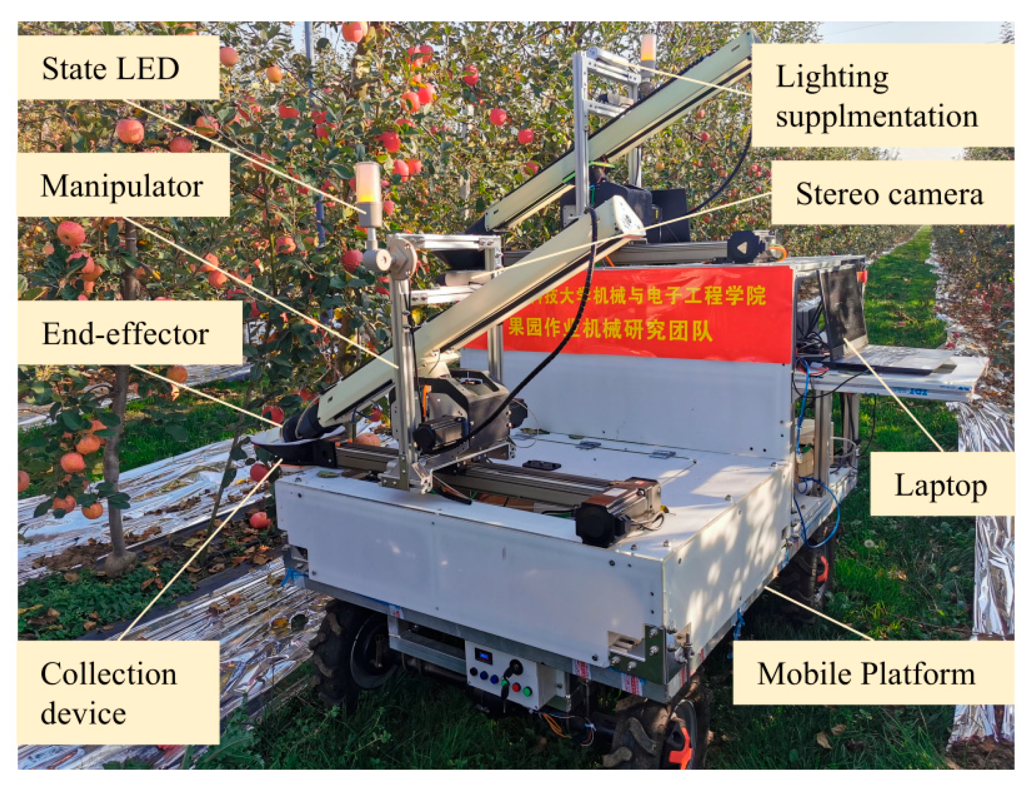 Study figure identifying the components of the dual-manipulator apple harvesting test platform