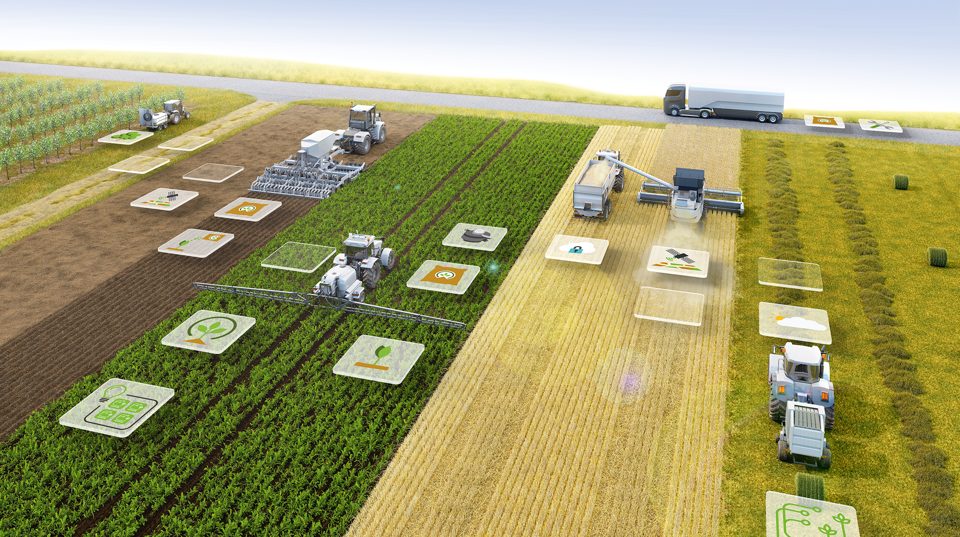 Bosch visual showing agricultural trial plots and digital field information for NEVONEX
